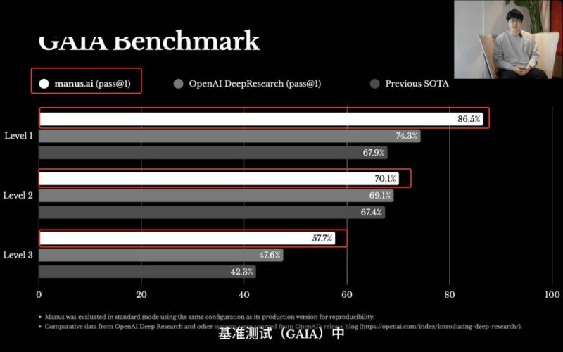 wetrade众汇平台掌握这个mt4交易教学影片，轻松开启你的理财之路！