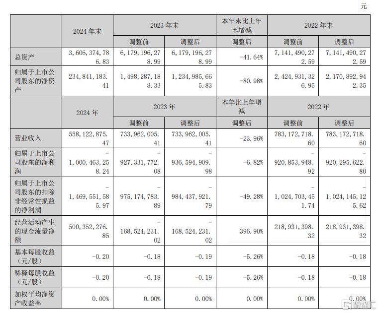 善众汇App官网获取后，读者们复制的惊人体验让人意想不到！